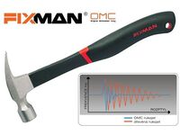 Trhací kladivo FIXMAN C0402